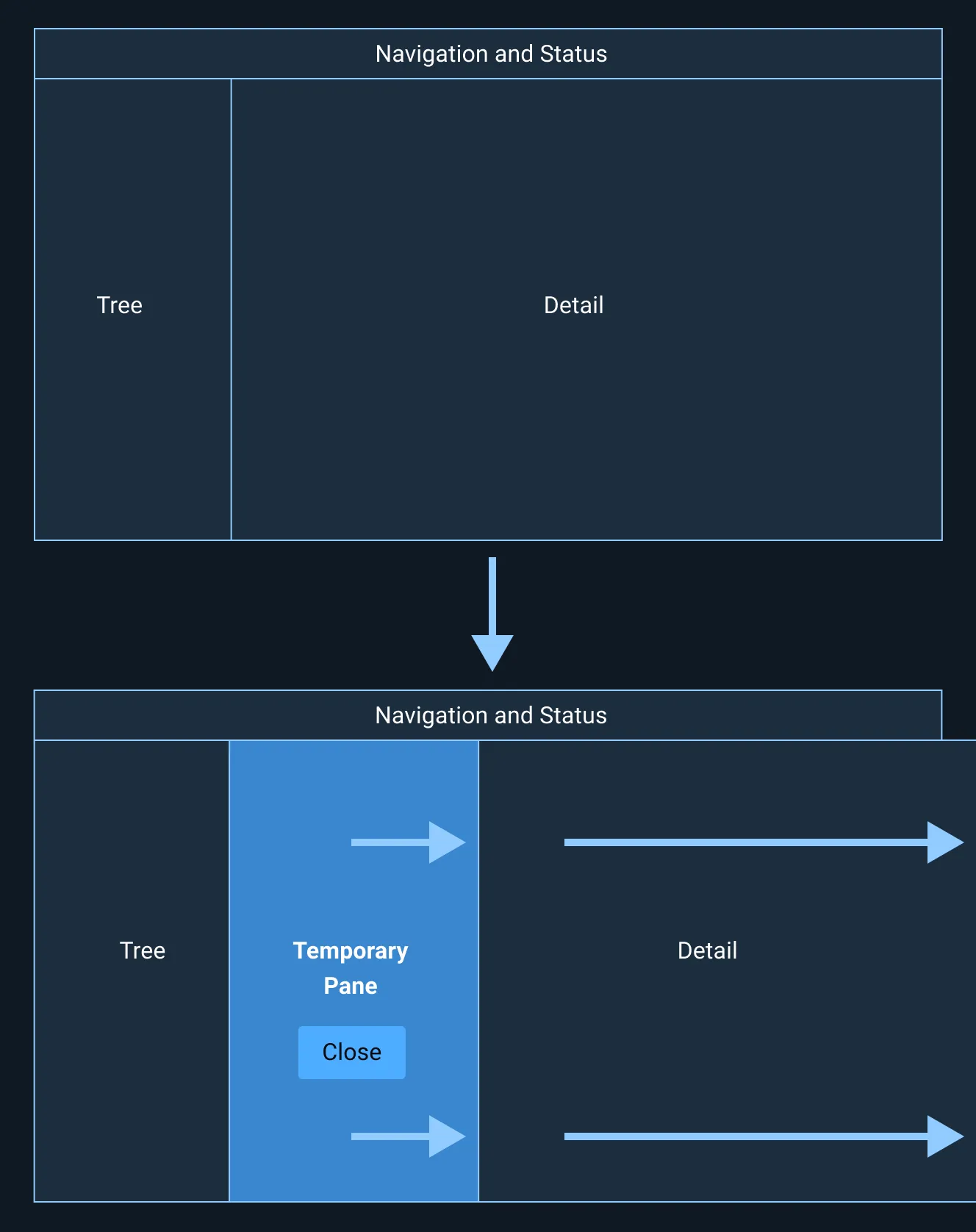 Modeless Pane example.